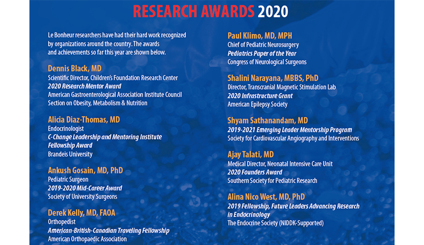 research launchpad research awards